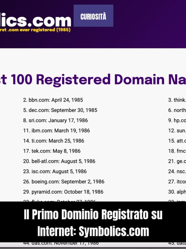 Il Primo Dominio Registrato su Internet: Symbolics.com